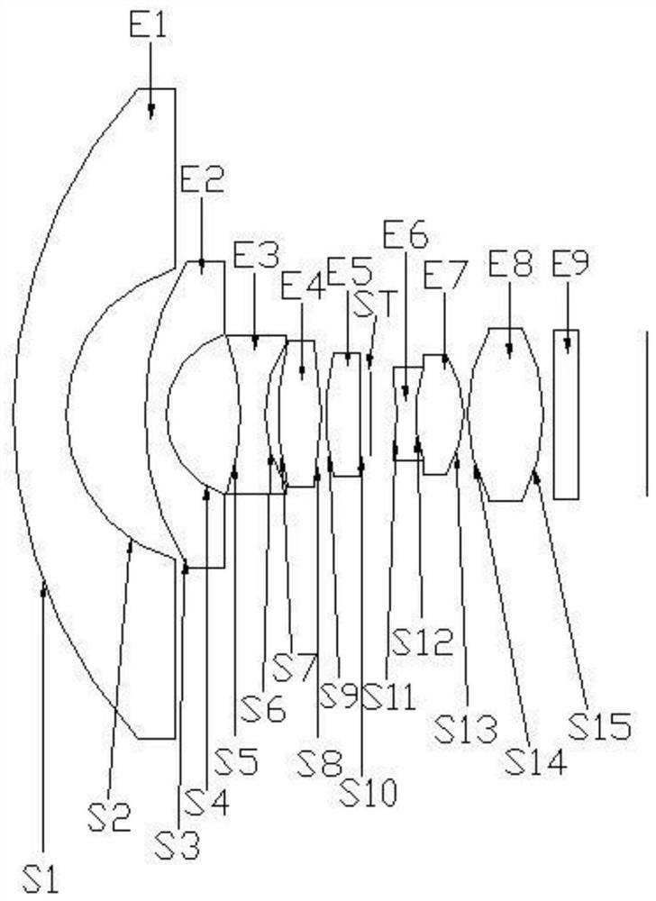 Ultra-large wide-angle high-definition optical lens