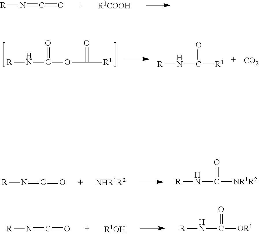 Preparation and application of dynamic non-wicking PU foam