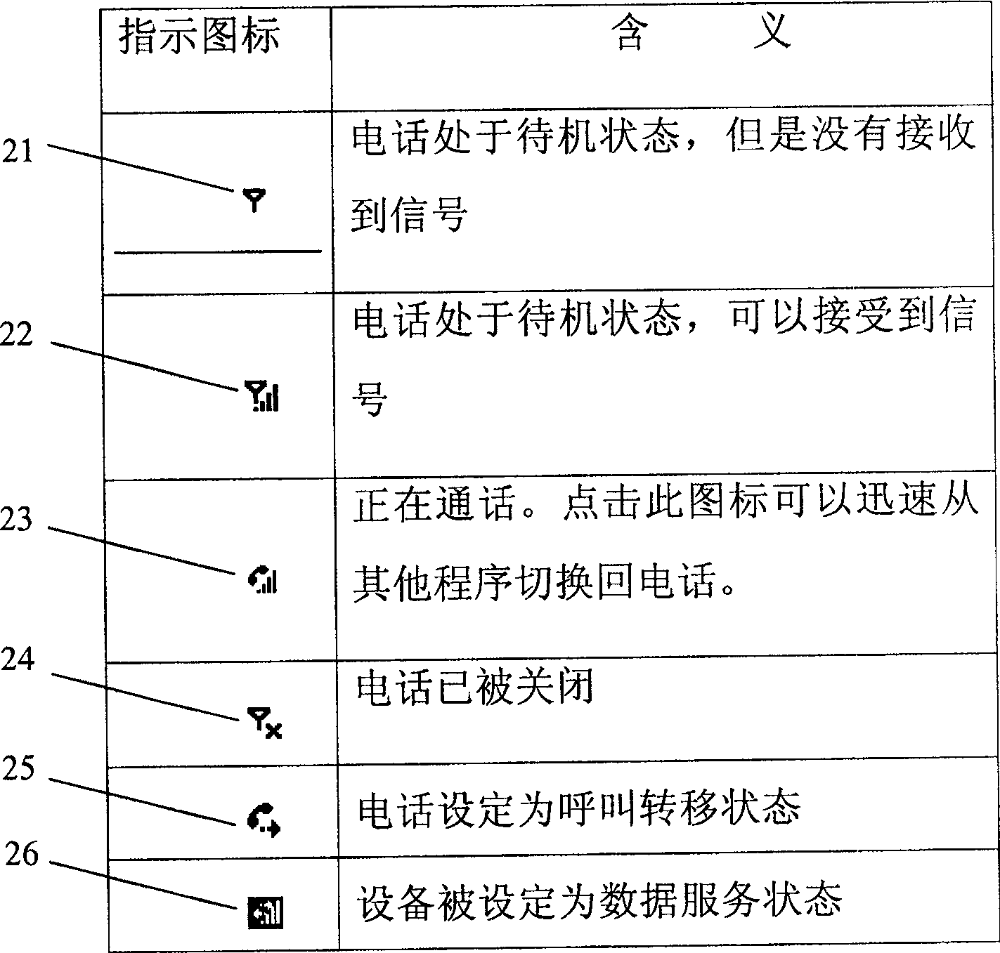 Wireless device interconnected with portable terminal