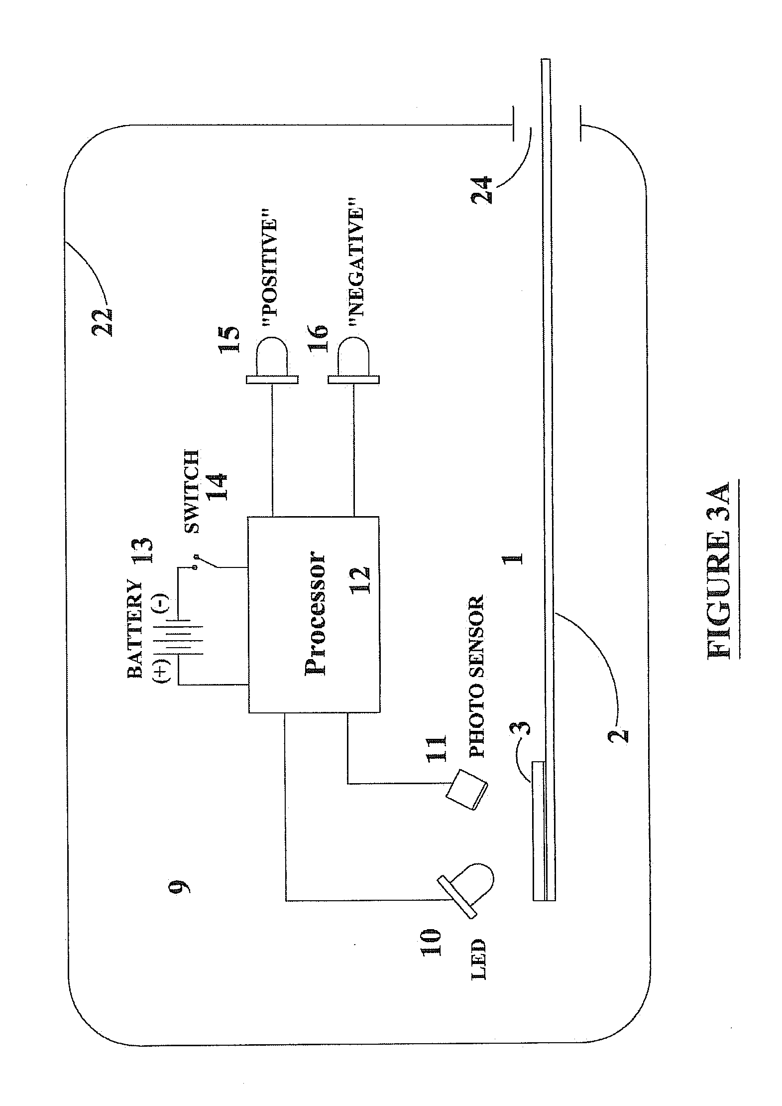 Method to detect hemolytic streptococcus and optoelectrically determine results