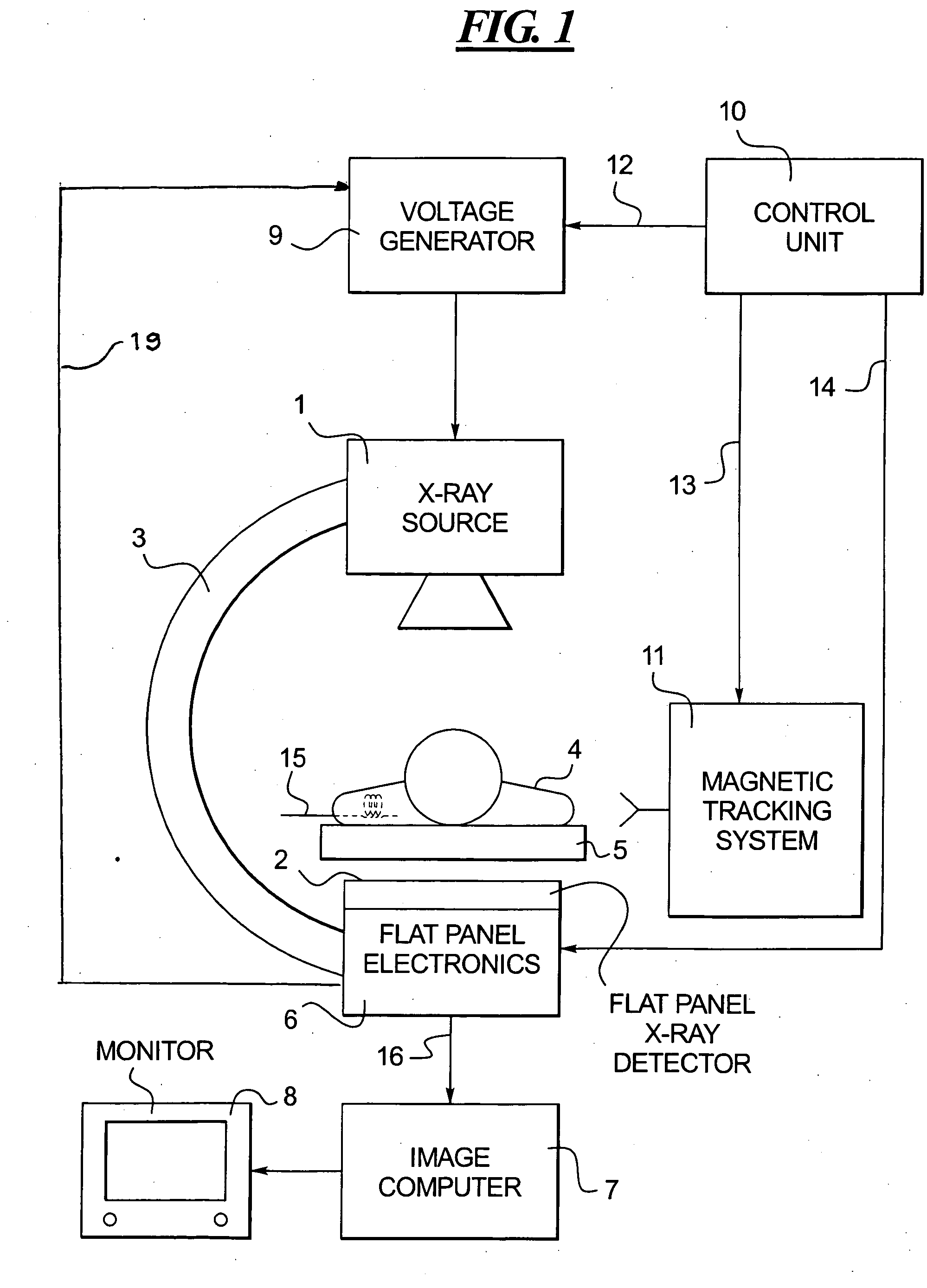 Method and apparatus for synchronizing operation of an x-ray system and a magnetic system