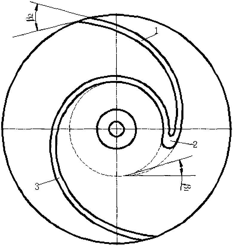 Hydraulic design method for asymmetric solid-liquid two-phase flow centrifugal impeller