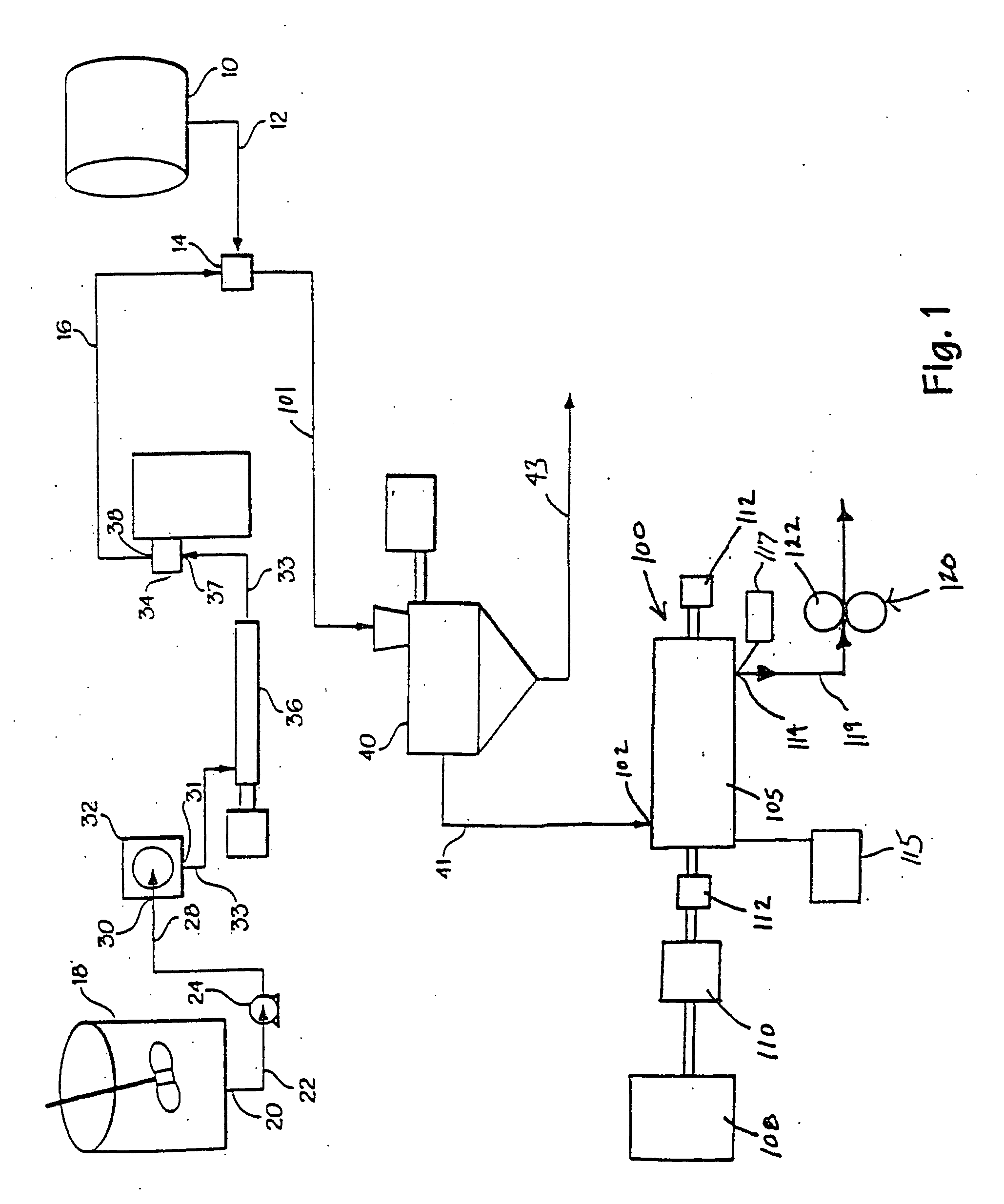 Methods and apparatus for producing and treating novel elastomer composites