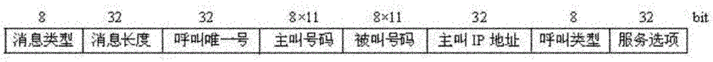 Method for selectively recording during group calling of dispatching desk in digital trunking system