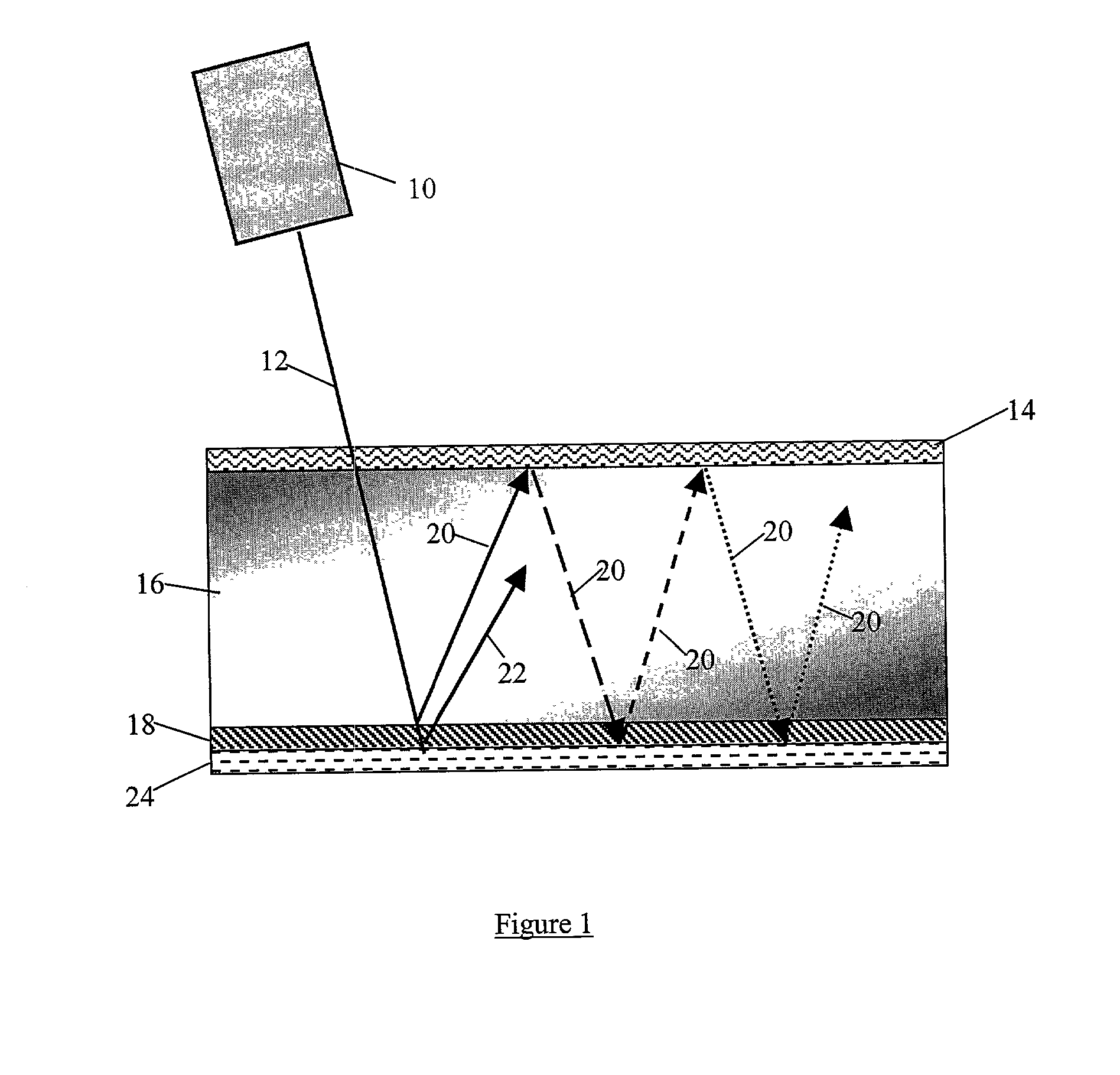 Photocell with fluorescent conversion layer