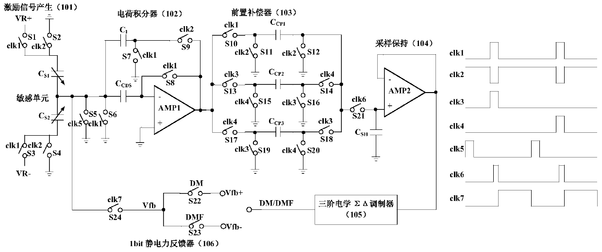 A low power consumption digital accelerometer interface circuit system