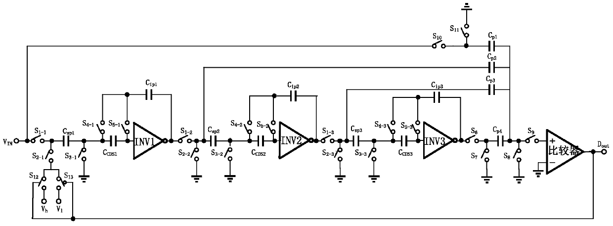 A low power consumption digital accelerometer interface circuit system