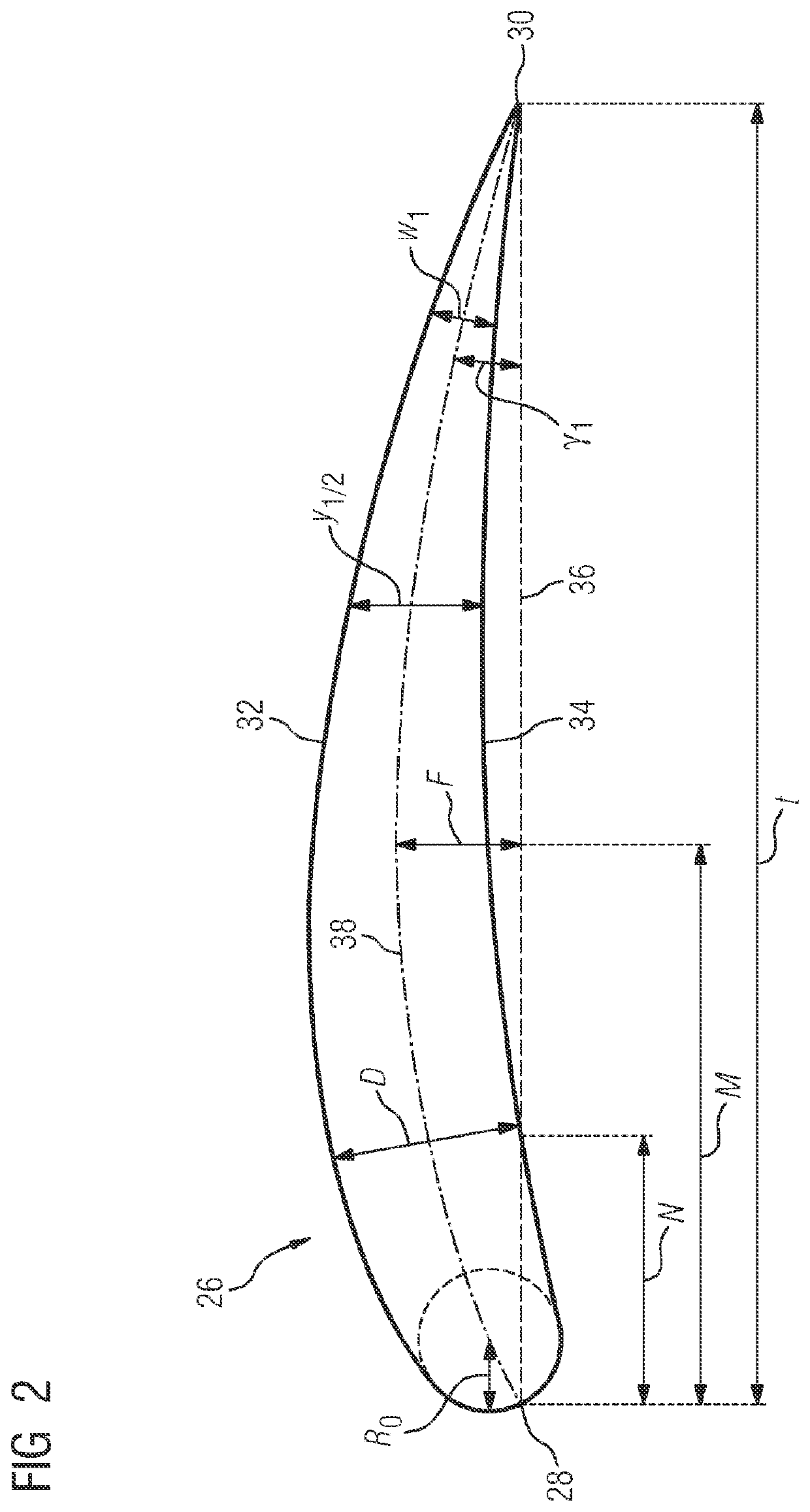 Design and production of a turbomachine vane