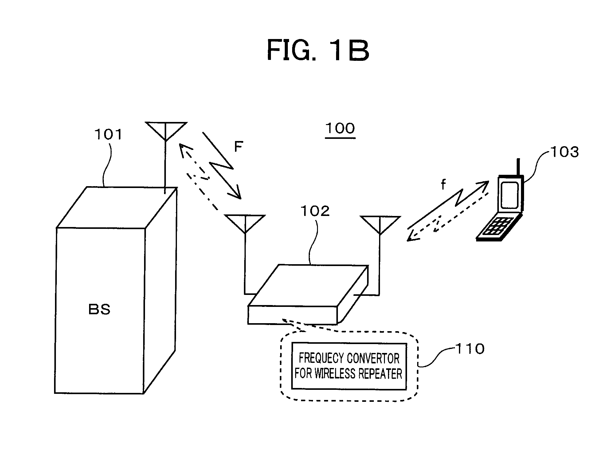 Frequency converter and wireless repeater using the same, and wireless repeating system using the same