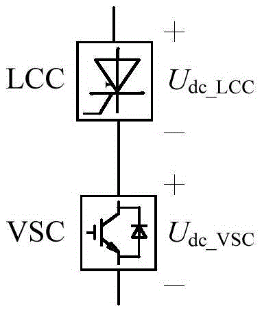 A high-voltage direct current transmission system with direct current fault ride-through capability