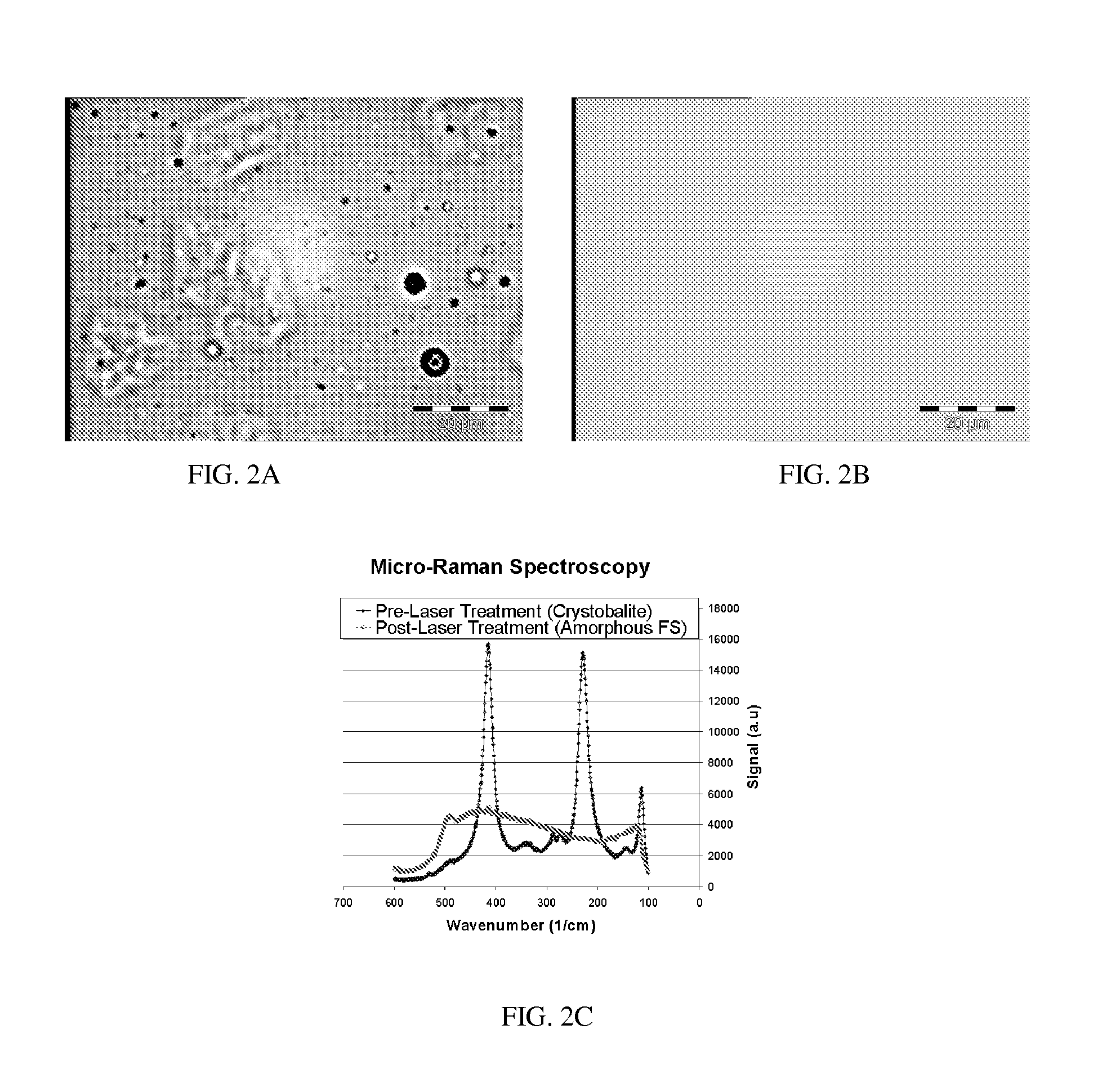 Optical waveguide fabrication