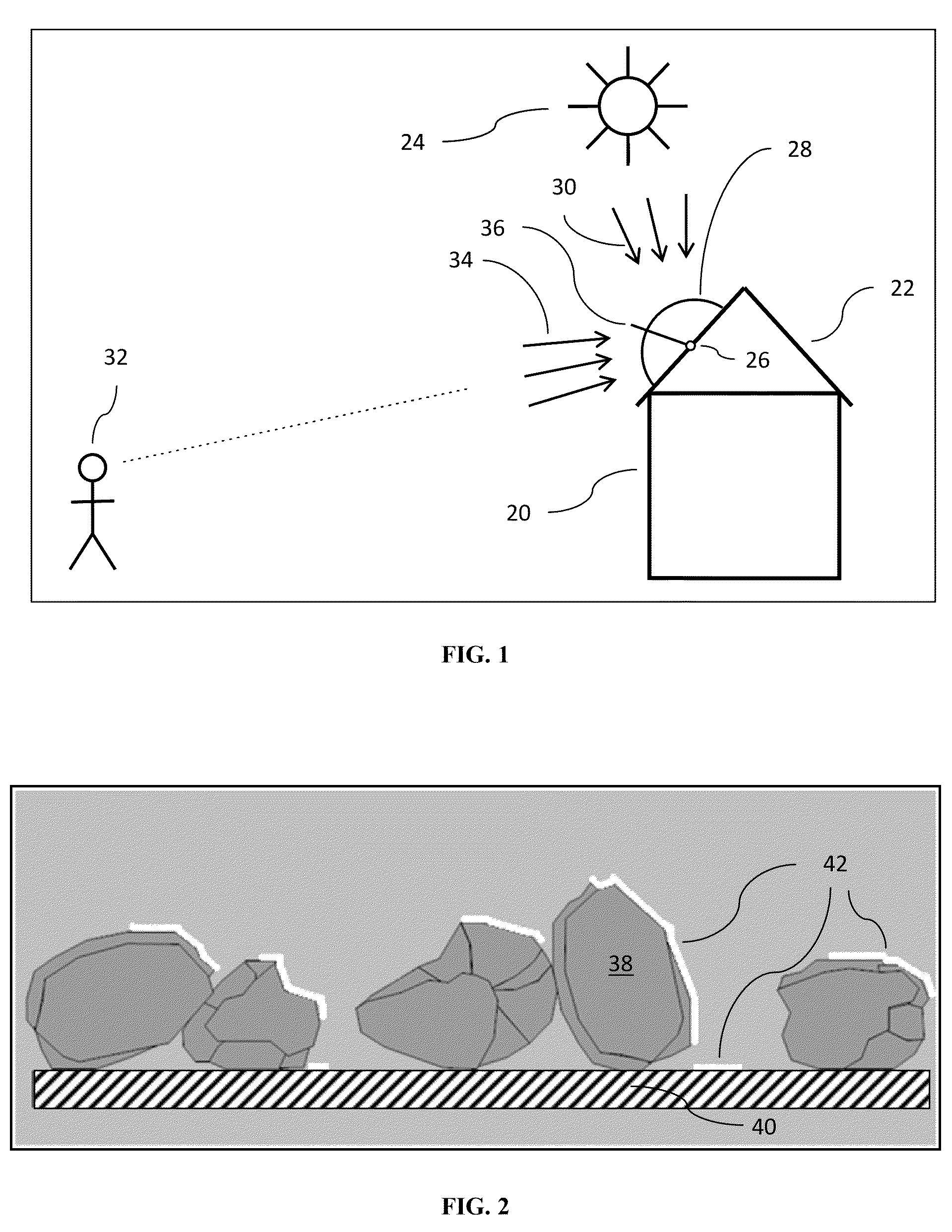 Roofing material with directionally dependent properties