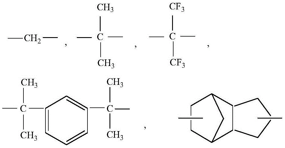 Cyanate ester composition and method for preparing copper-clad laminates using it
