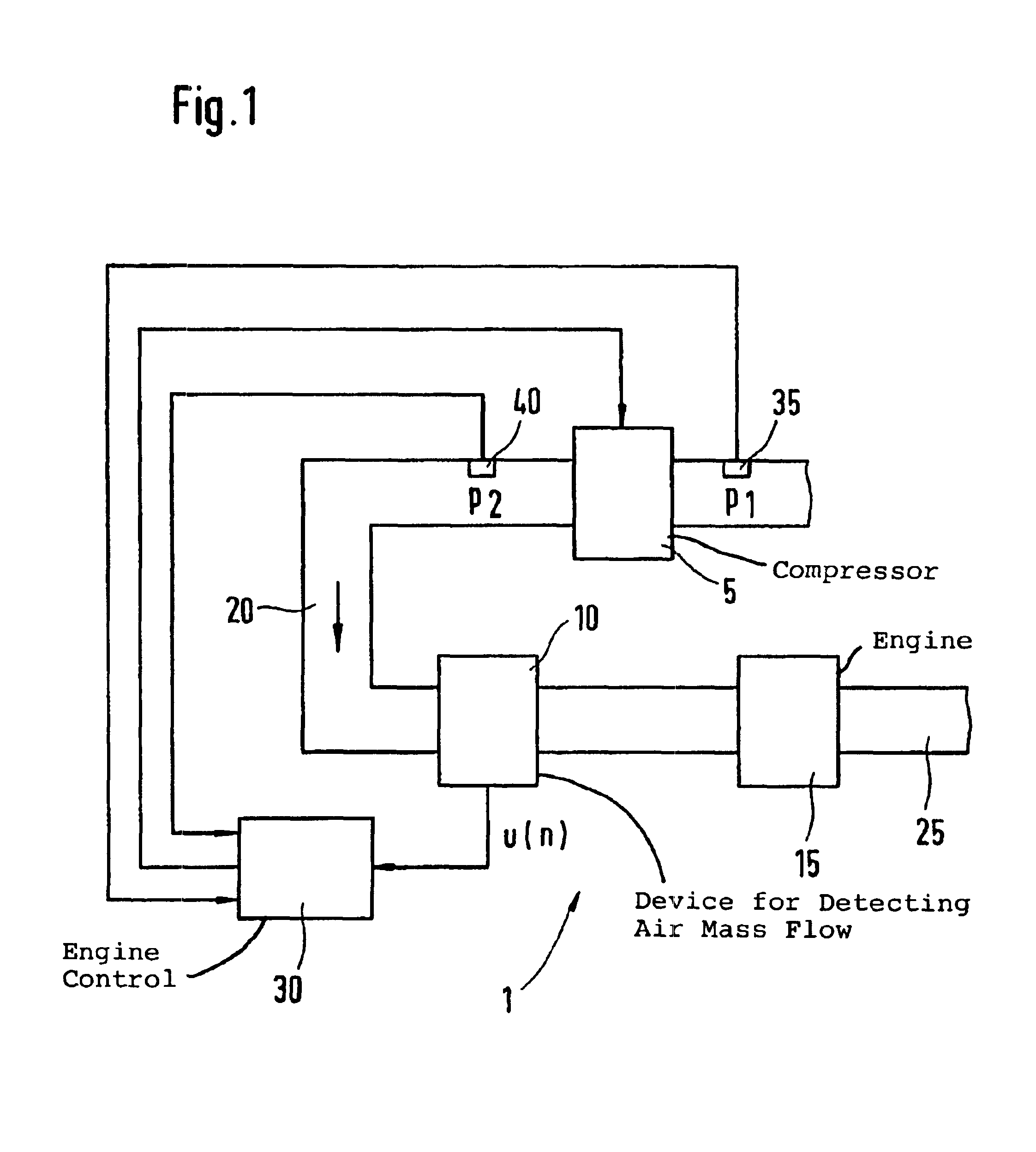 Method for operating an internal combustion engine having a compressor