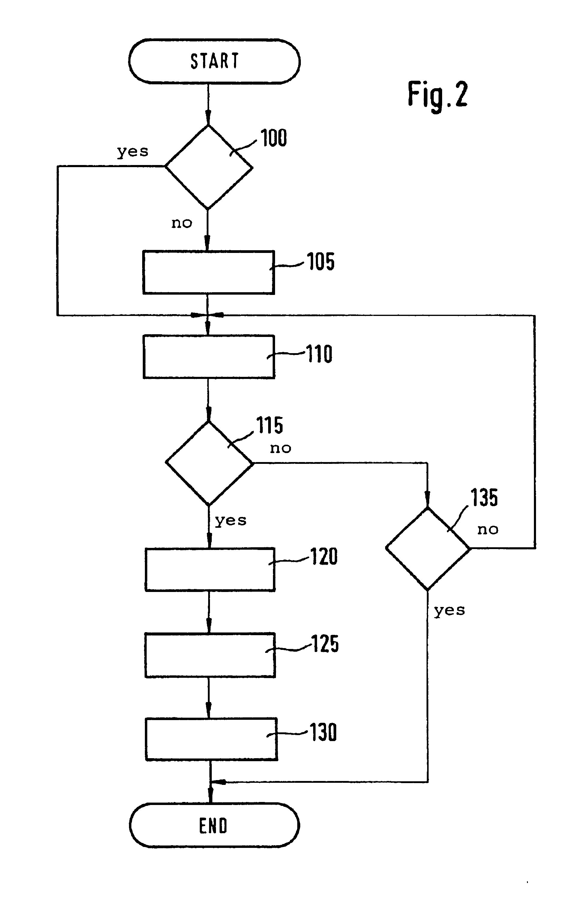 Method for operating an internal combustion engine having a compressor