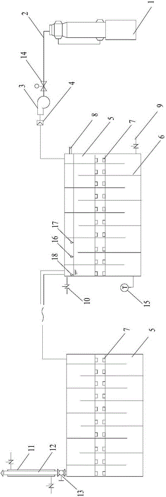 Waste gas treatment system and treatment method for waste disposal