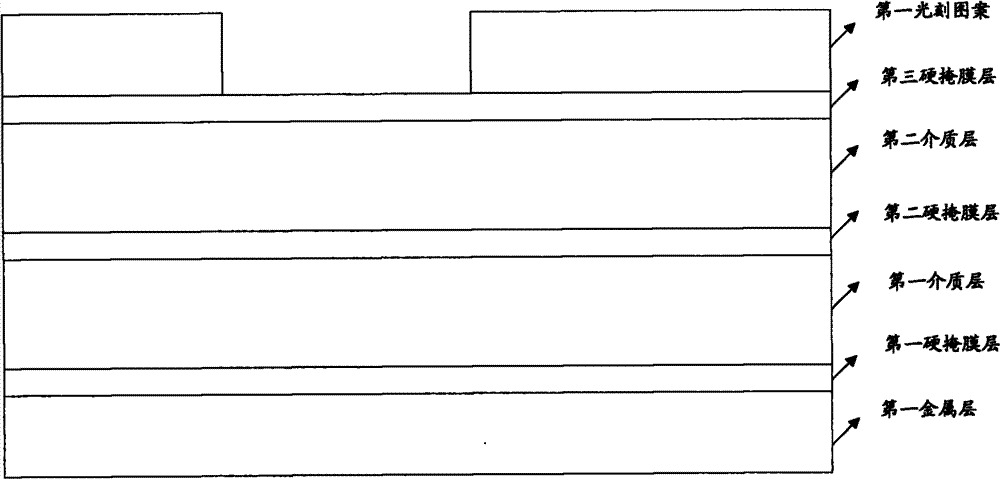 Forming method of dual damascene structure