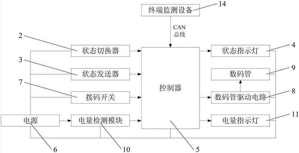 Equipment state monitoring system and monitoring method