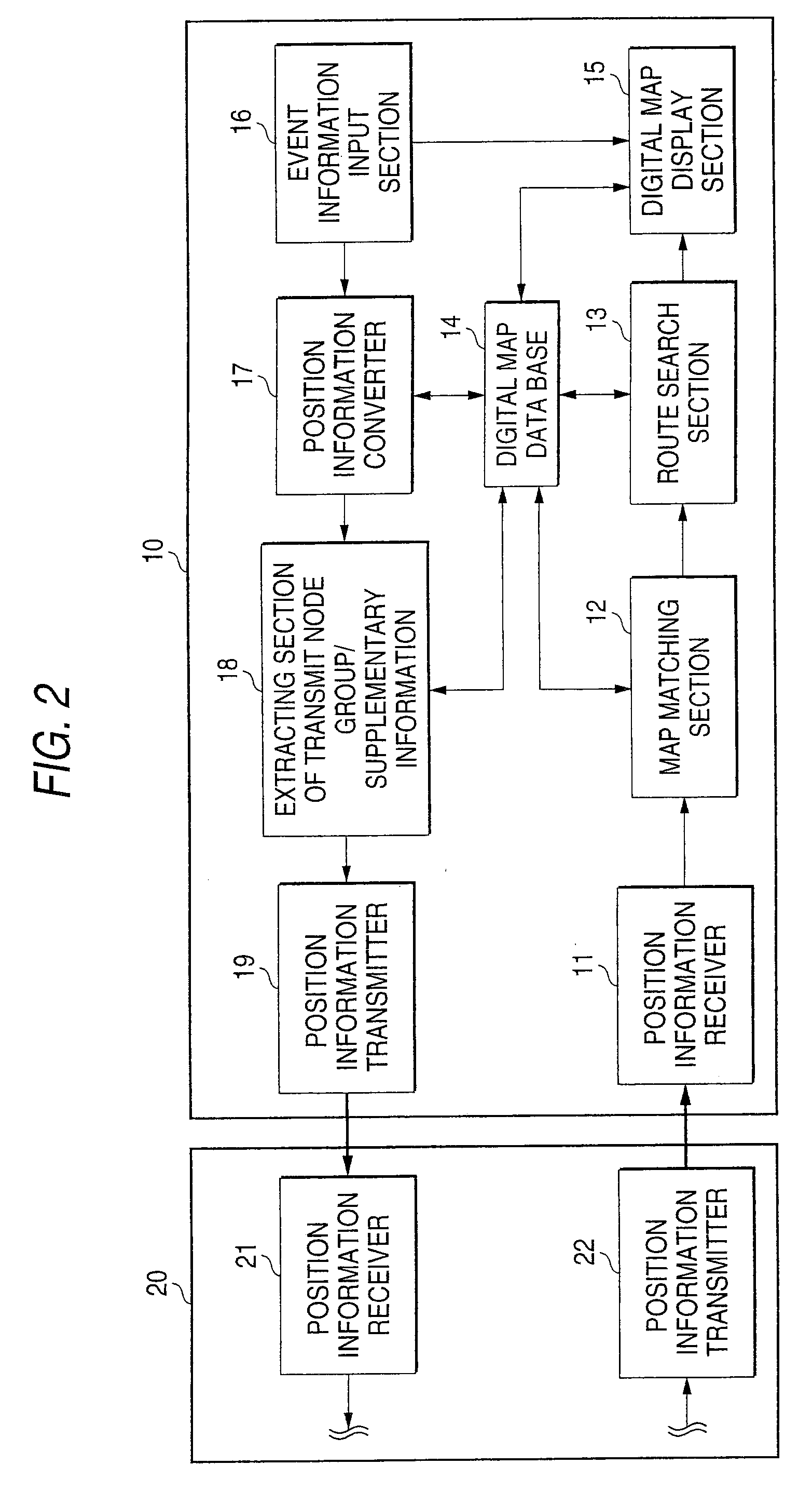 Method and apparatus for transmitting position information on a digistal map