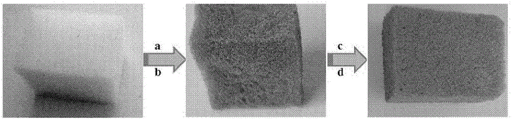 Sponge coated by metal organic skeleton material coated graphene and preparation method thereof