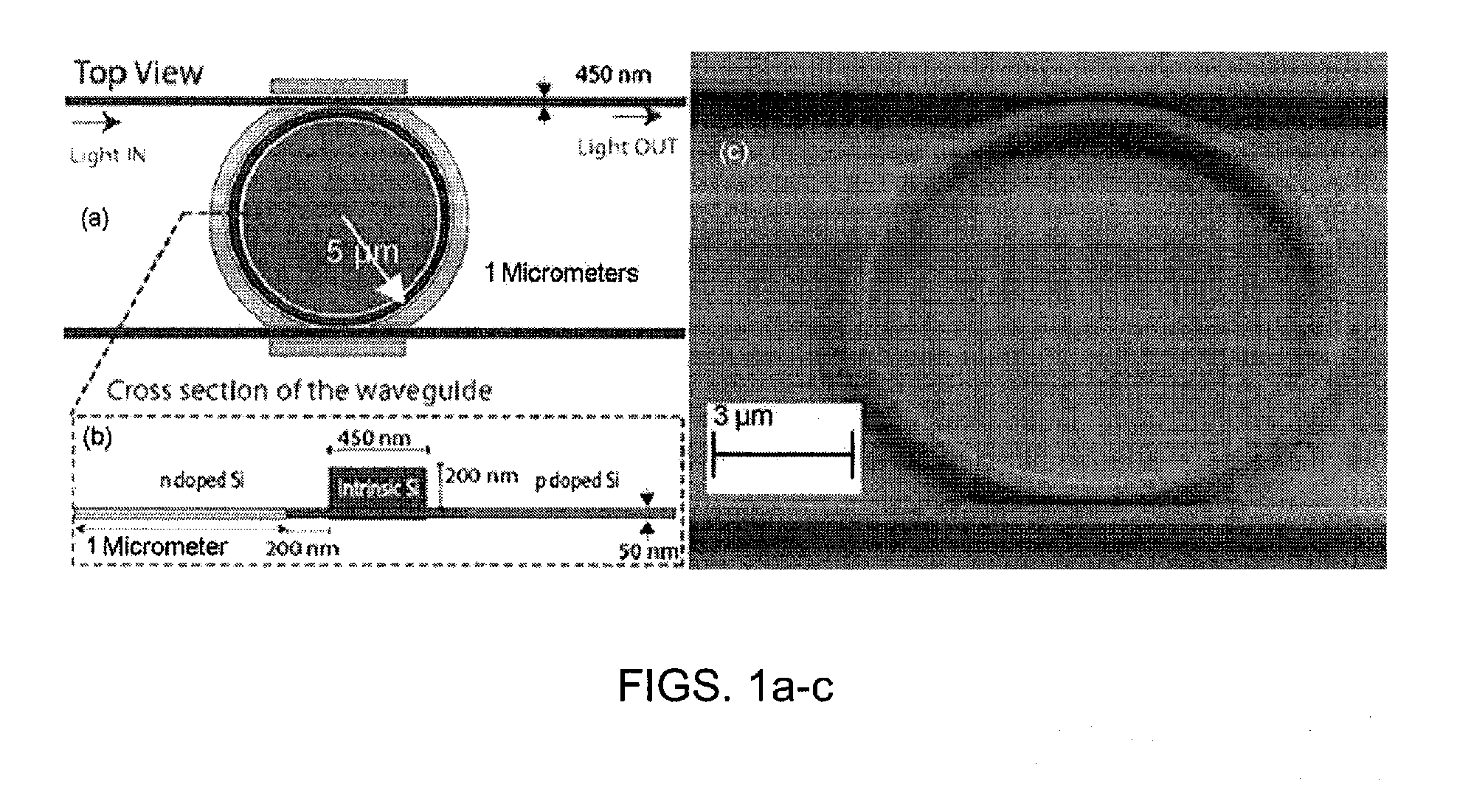 Apparatus and methods for wide temperature range operation of micrometer-scale silicon electro-optic modulators