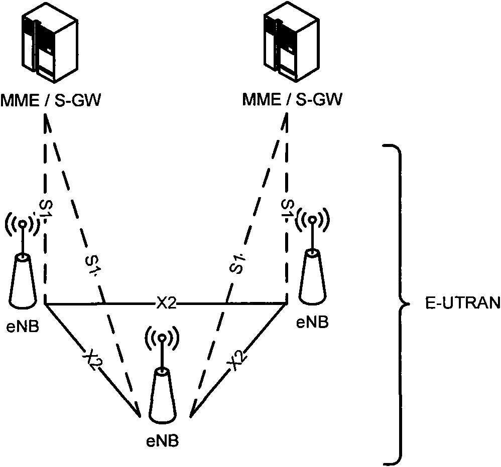 Method and device for assigning RNTI (Radio Network Temporary Identifier) in carrier aggregation system