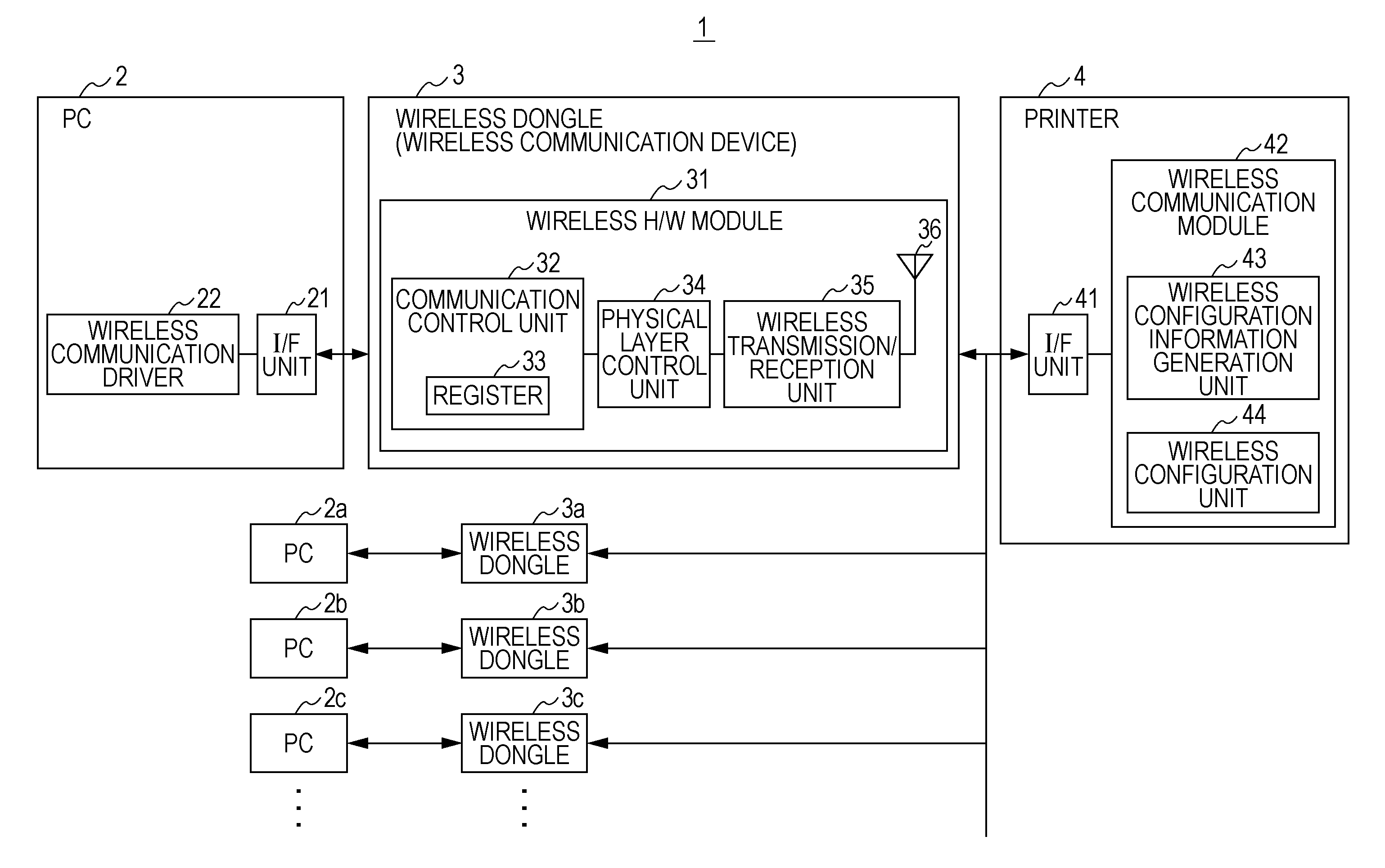 Service providing apparatus for digital processing service, wireless communication system, and wireless communication method