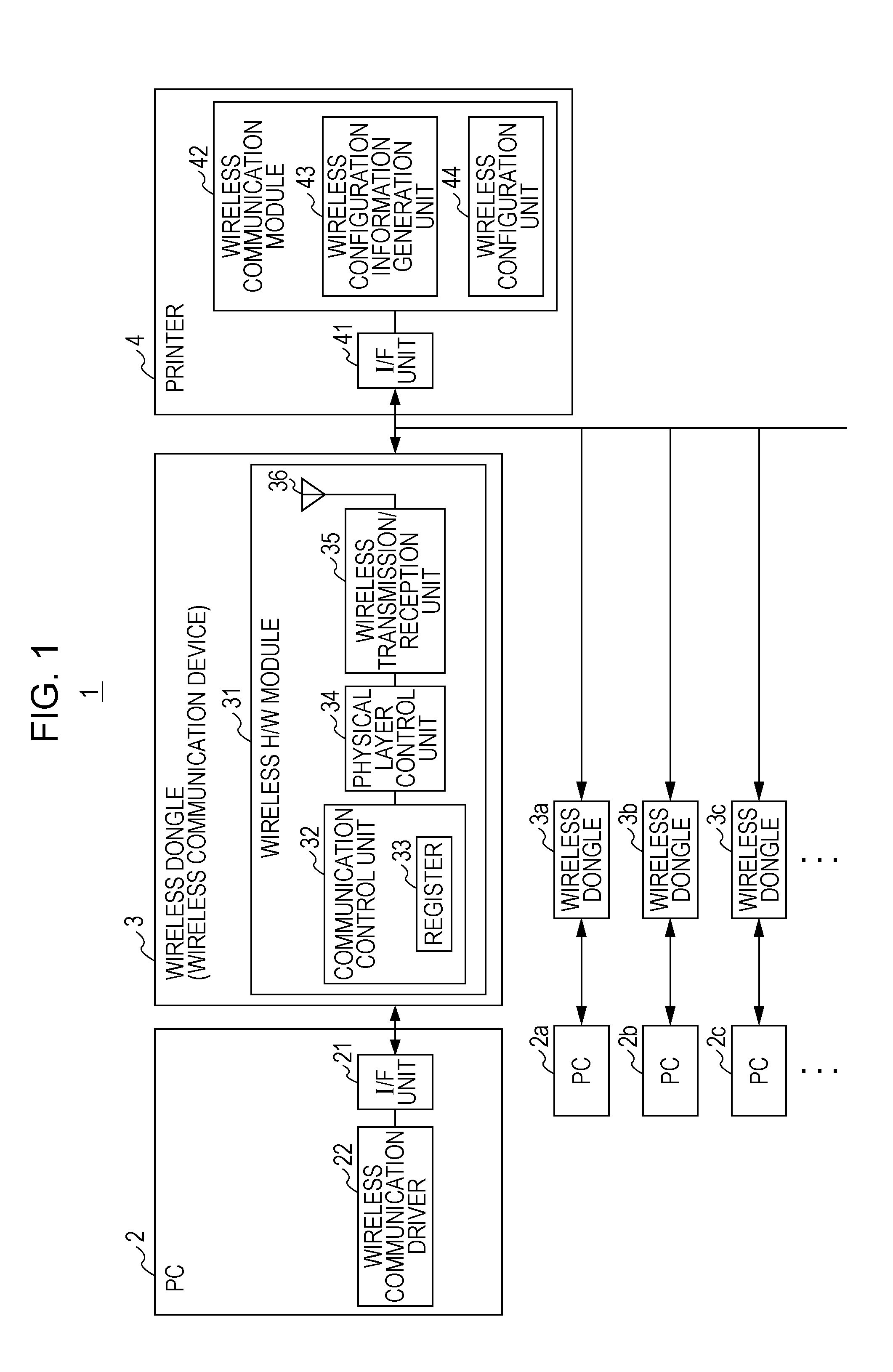 Service providing apparatus for digital processing service, wireless communication system, and wireless communication method