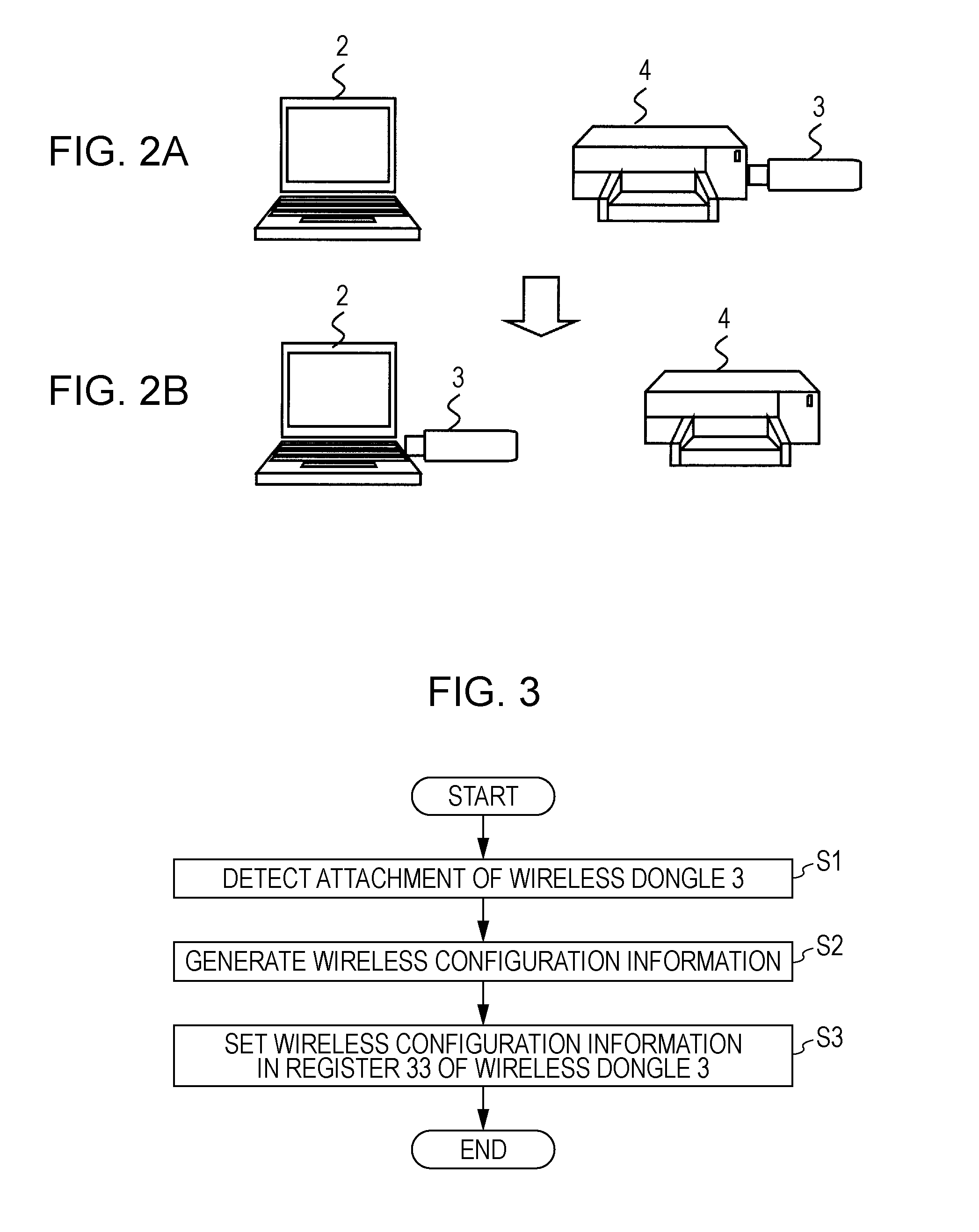 Service providing apparatus for digital processing service, wireless communication system, and wireless communication method