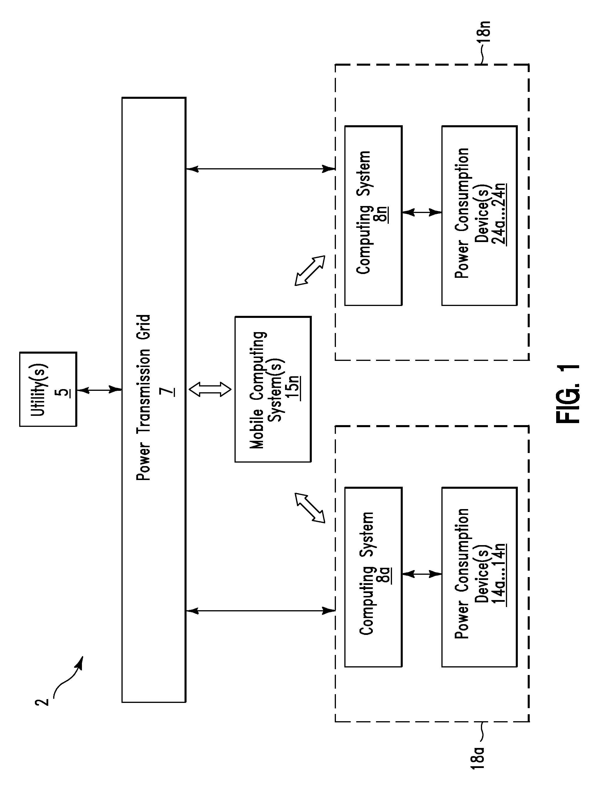 Power profile management method and system