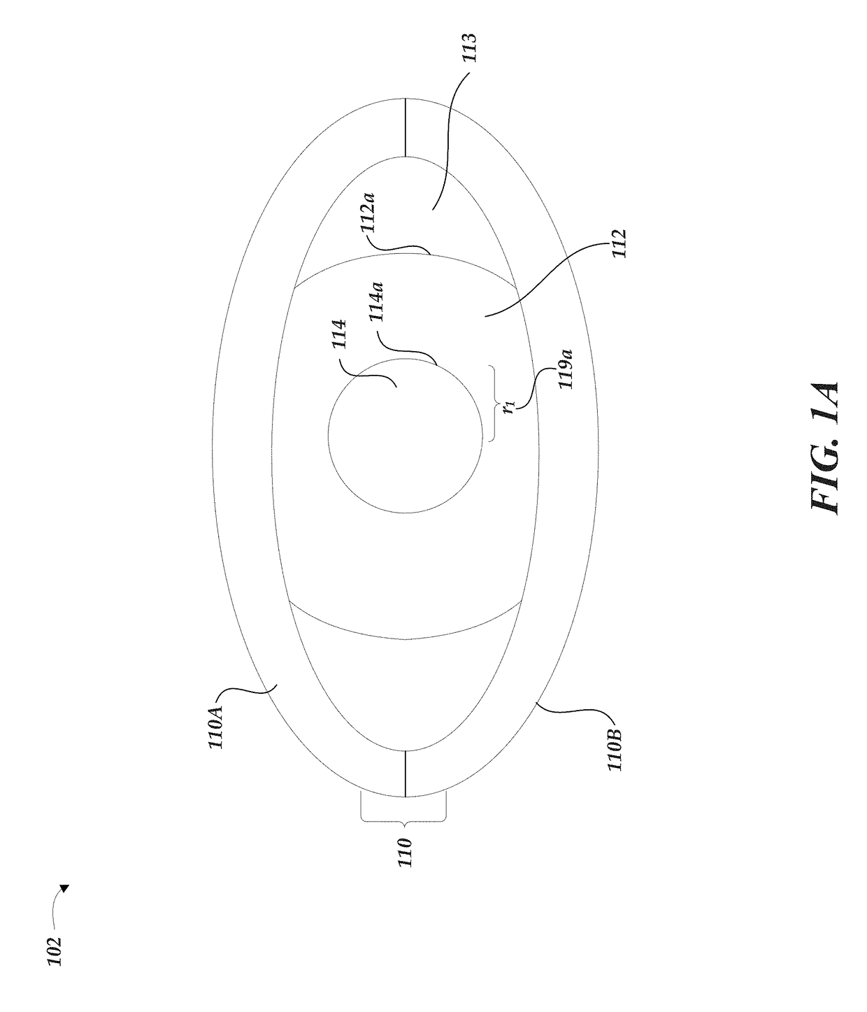 Blue light adjustment for biometric security