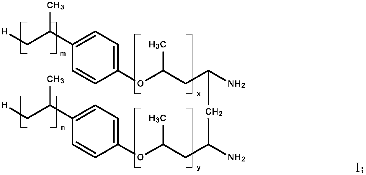 Polyether amine compound, preparation method thereof, and gasoline detergent