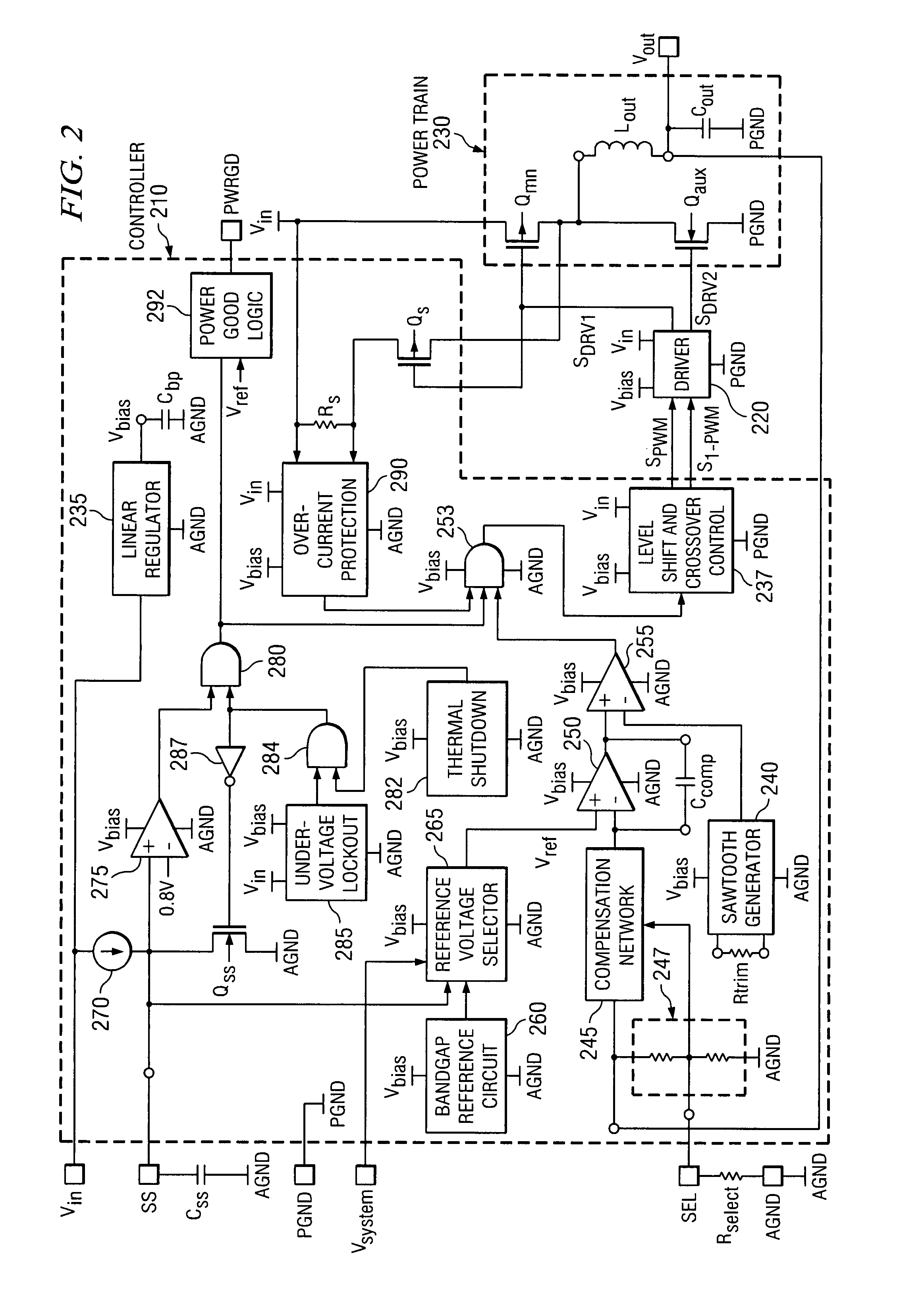Method of forming an integrated circuit incorporating higher voltage devices and low voltage devices therein