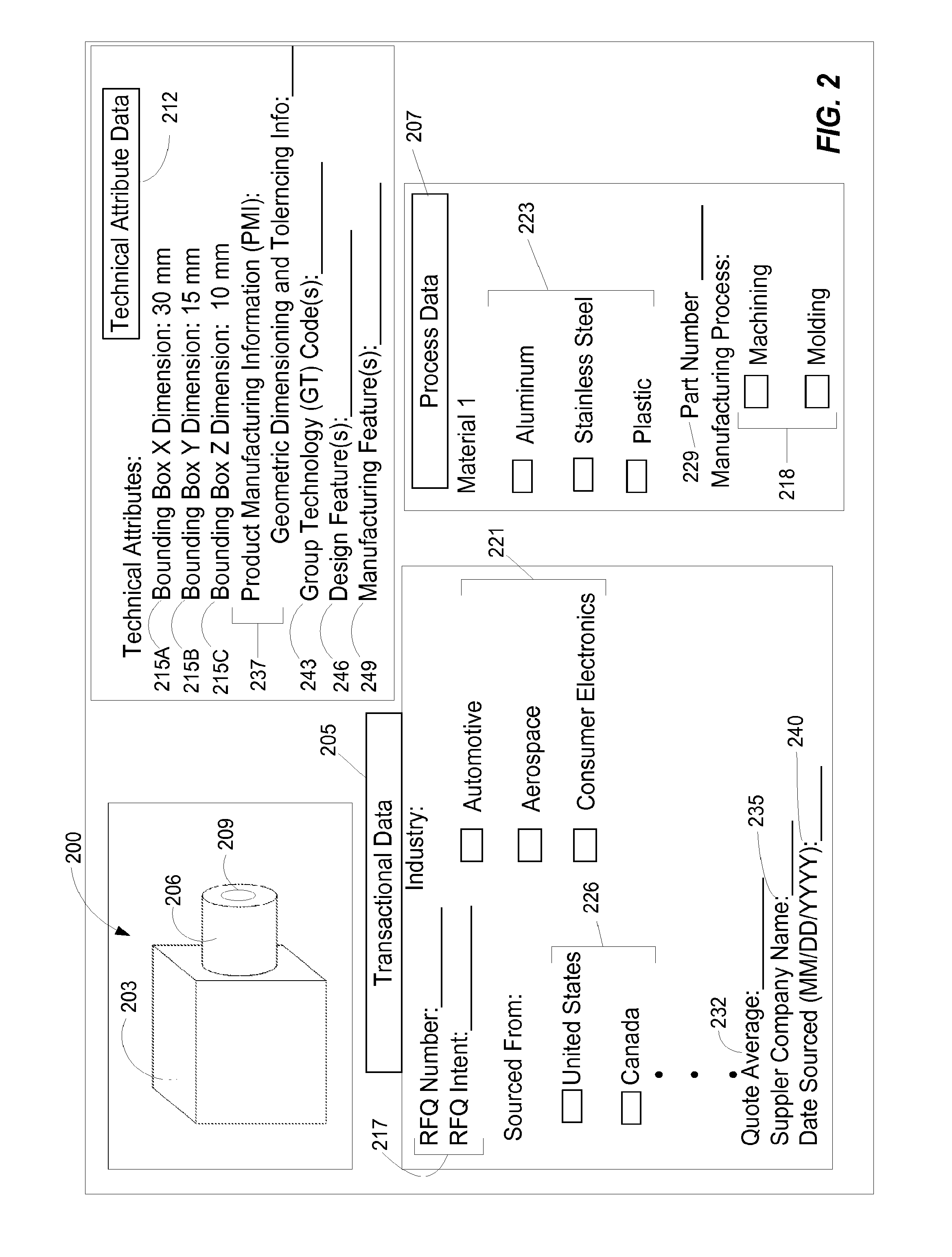 Computer System and Method for Providing Real-World Market-Based Information Corresponding with a Theoretical CAD Model and/or RFQ/RFP Data