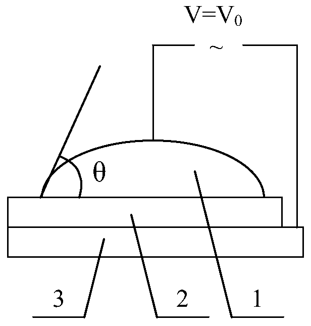 Display device and control method thereof