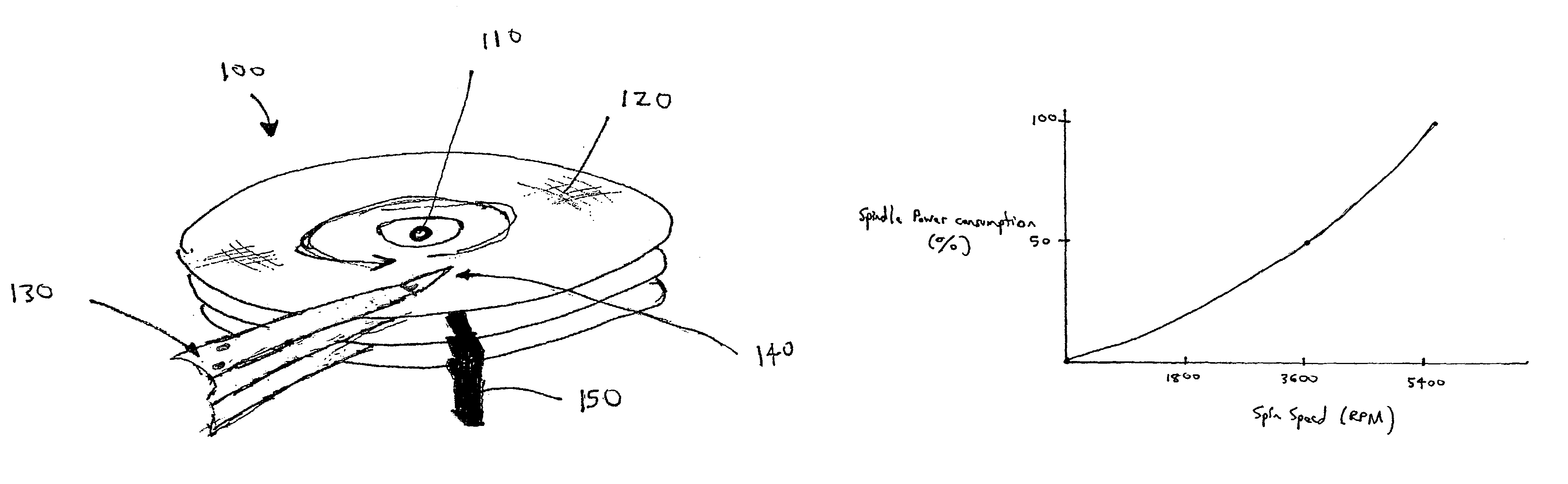 Intermediate power down mode for a rotatable media data storage device