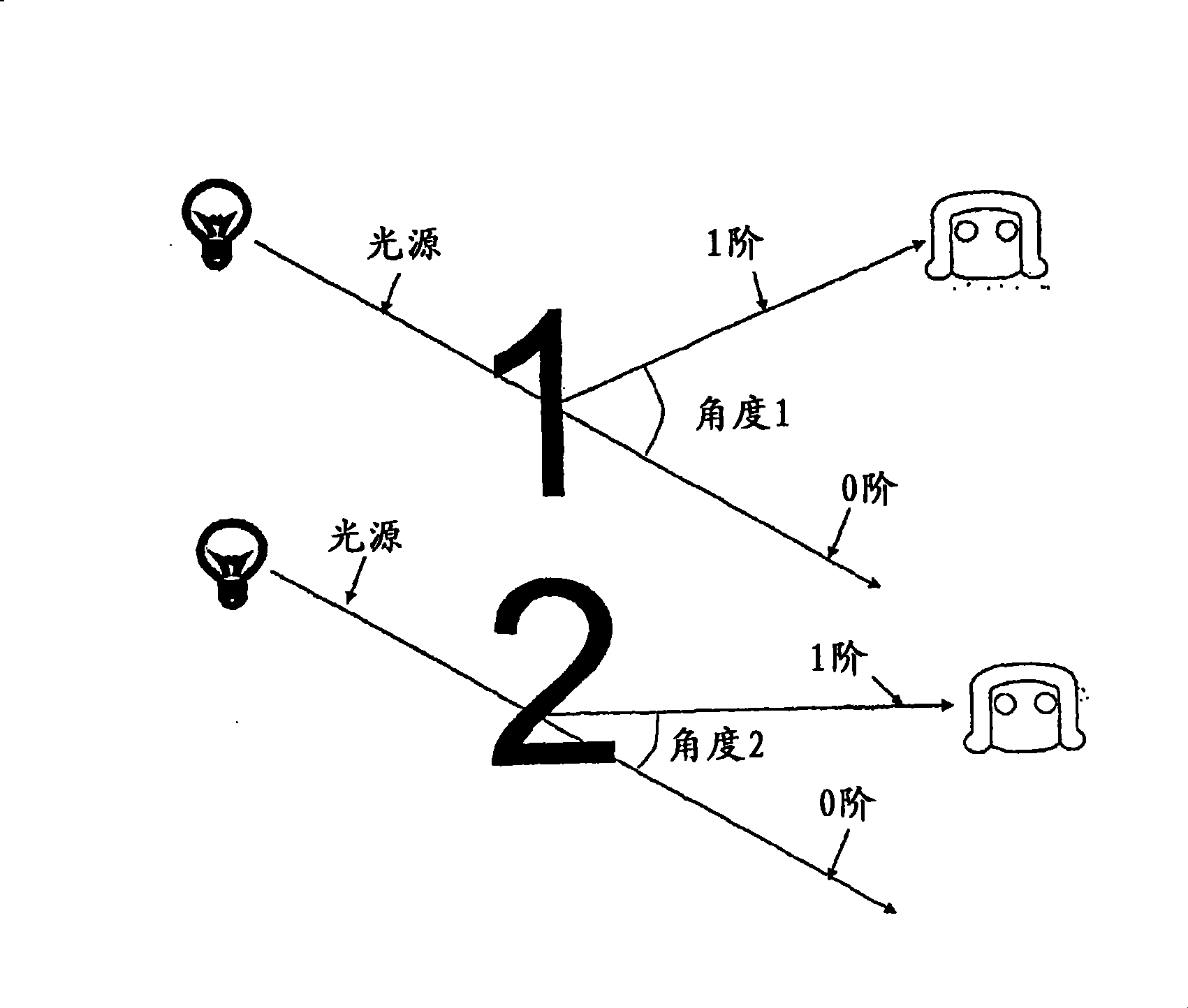 Method and system for producing multiple images in a single image plane using diffraction