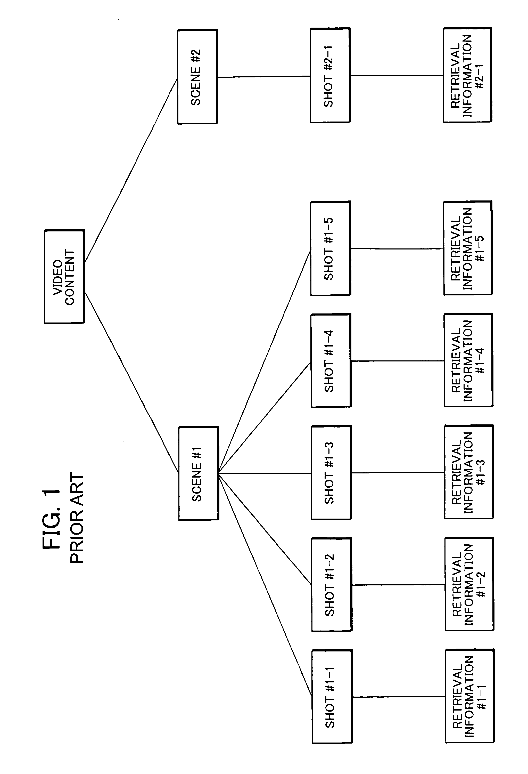 Coding device and method and decoding device and method