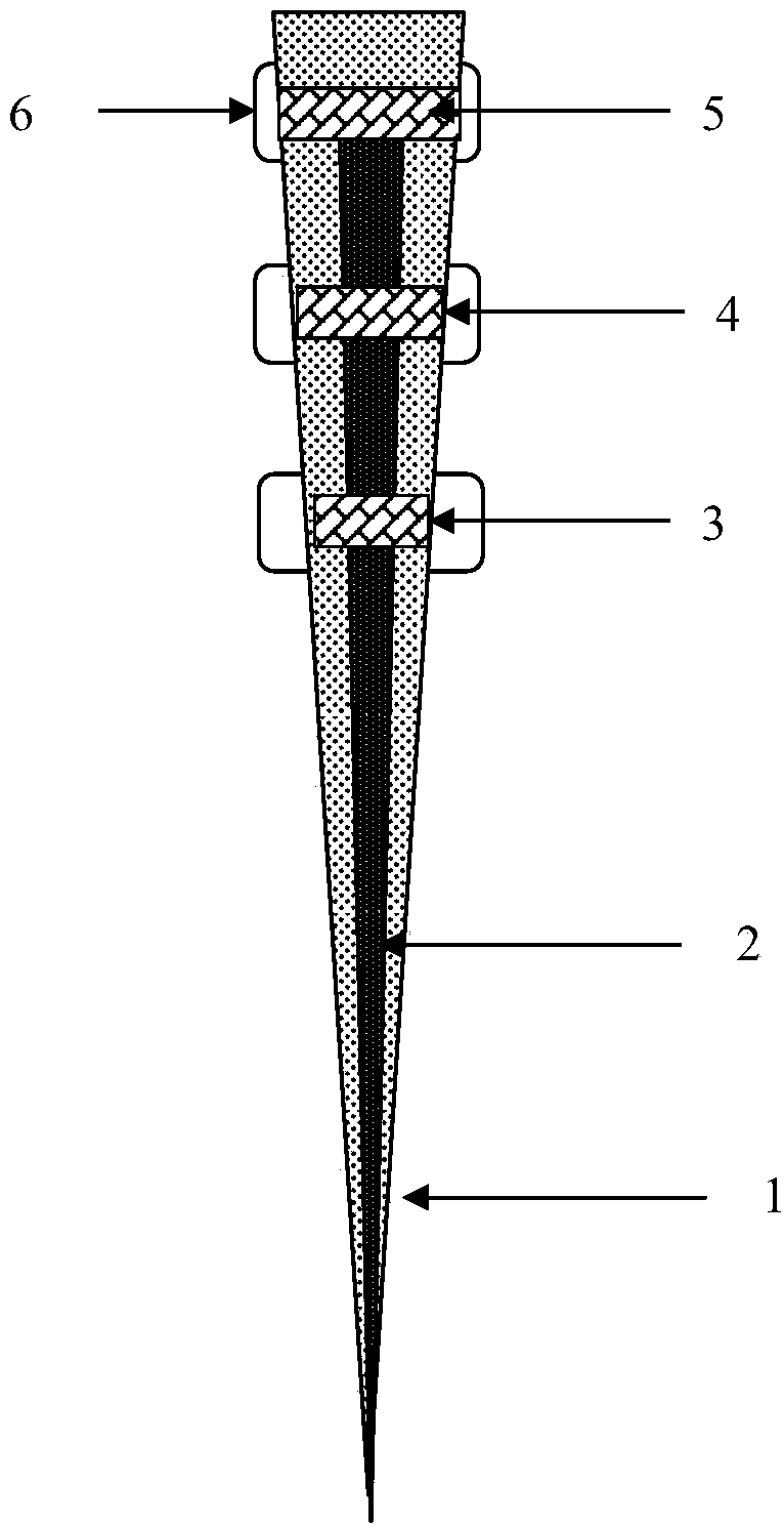An adjustable self-heating acupuncture needle for warming acupuncture