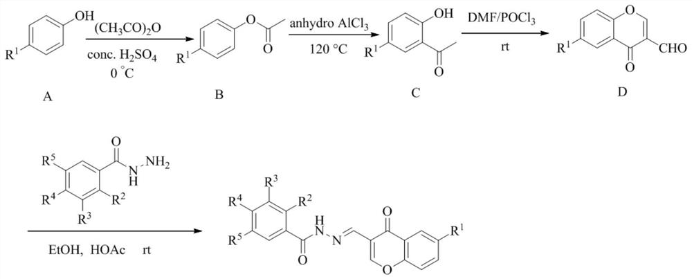 Chromone oxadiazole compound as well as preparation method and application thereof