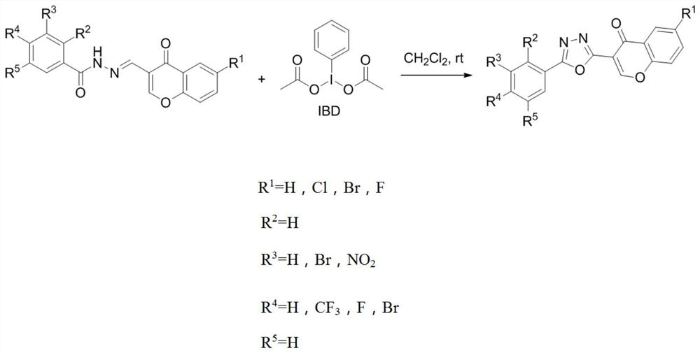 Chromone oxadiazole compound as well as preparation method and application thereof