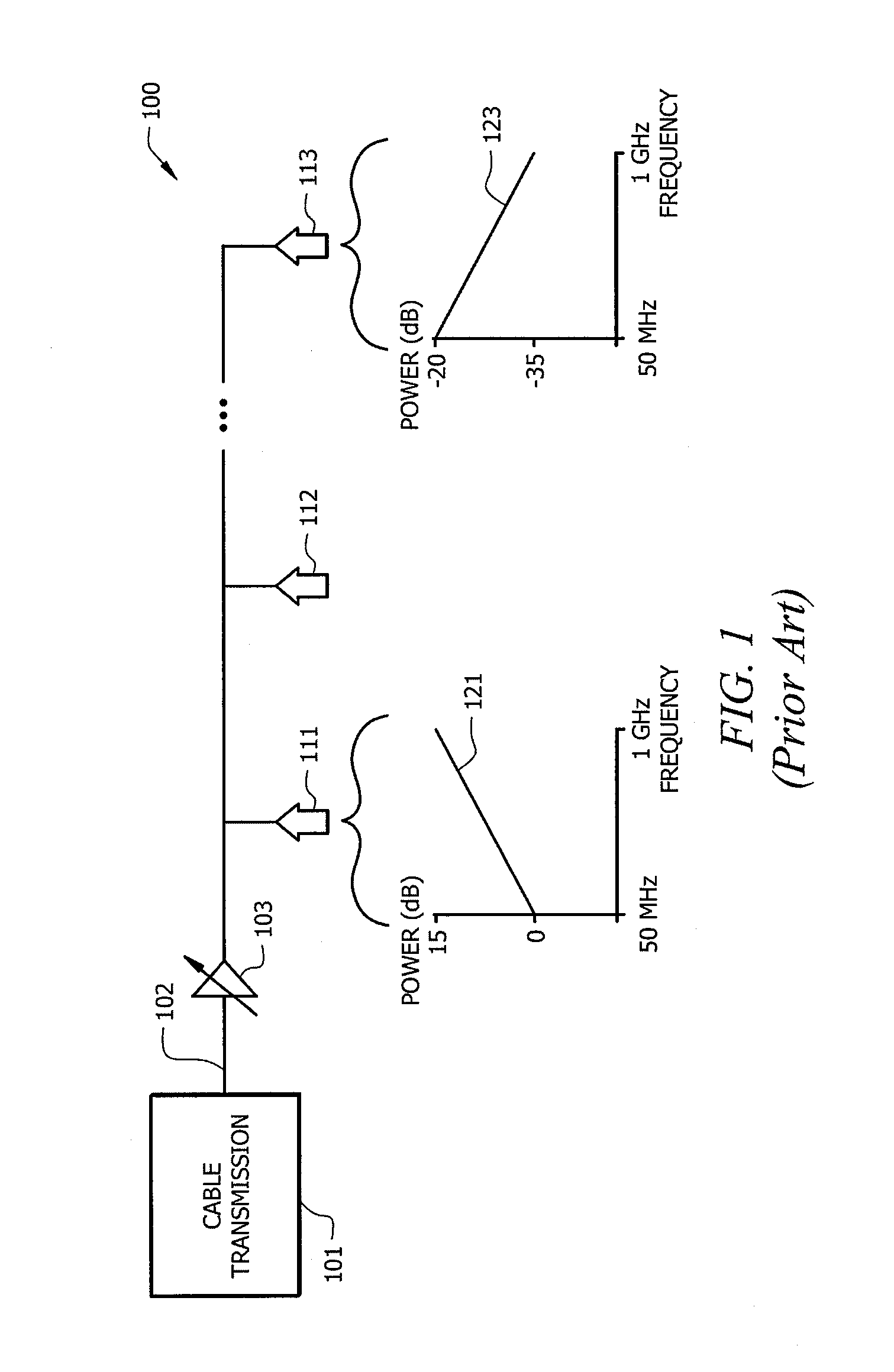 Systems and methods providing signal power detection using low performance circuitry