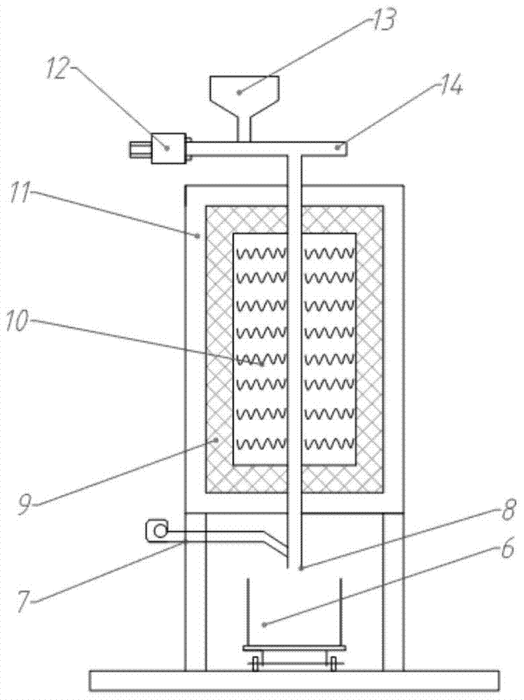 Graphite Expansion Experimental Electric Furnace