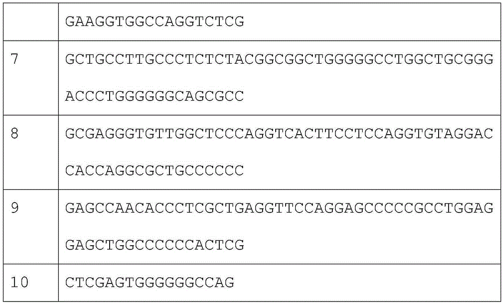 Method for synthesizing nucleotide pools in high-throughput manner by aid of semiconductor chips and assembling double-stranded DNA (deoxyribonucleic acid)
