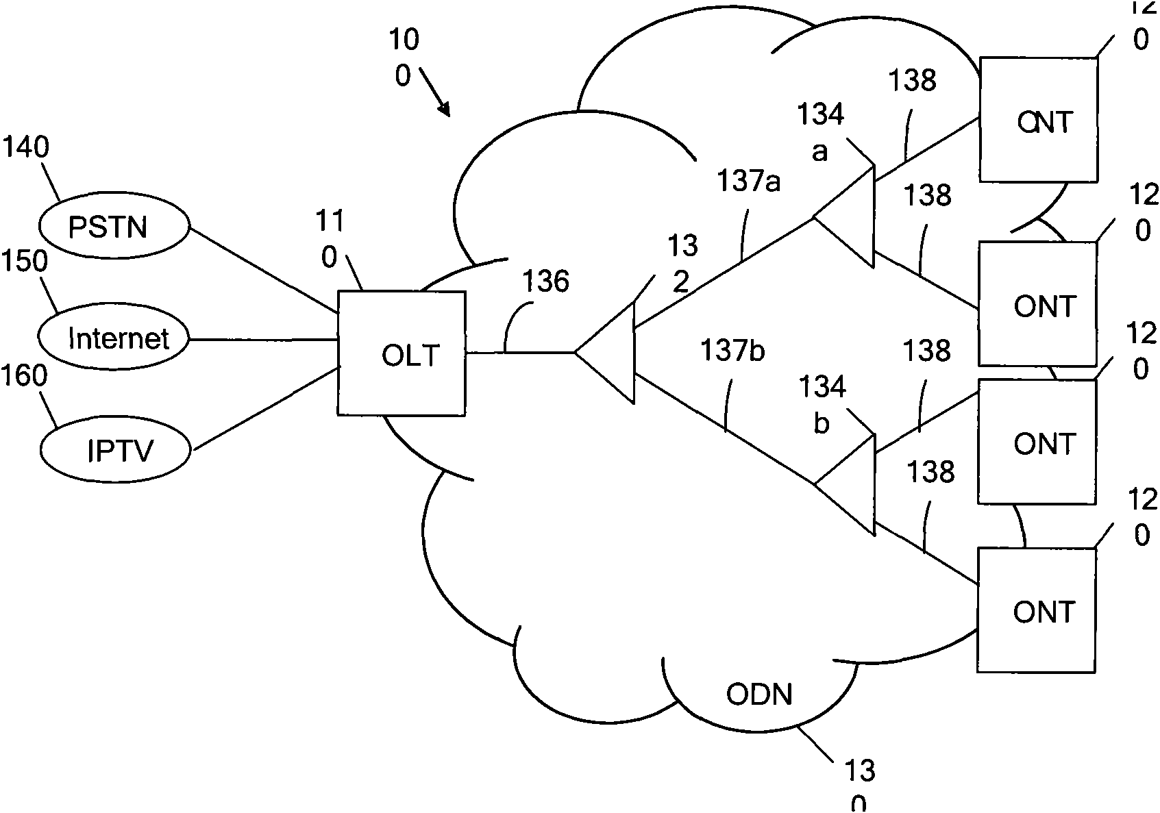 Method, device and system for perceiving service provider from optical network device