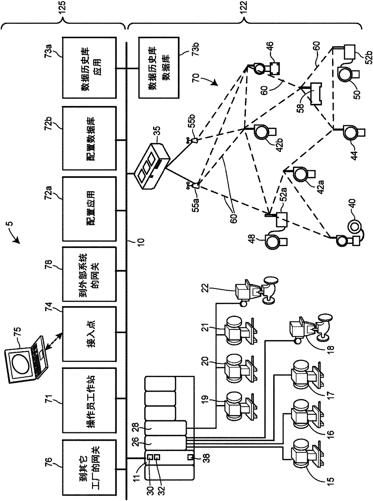 Automatic distribution of device parameters for commissioning portions of a disconnected process control loop