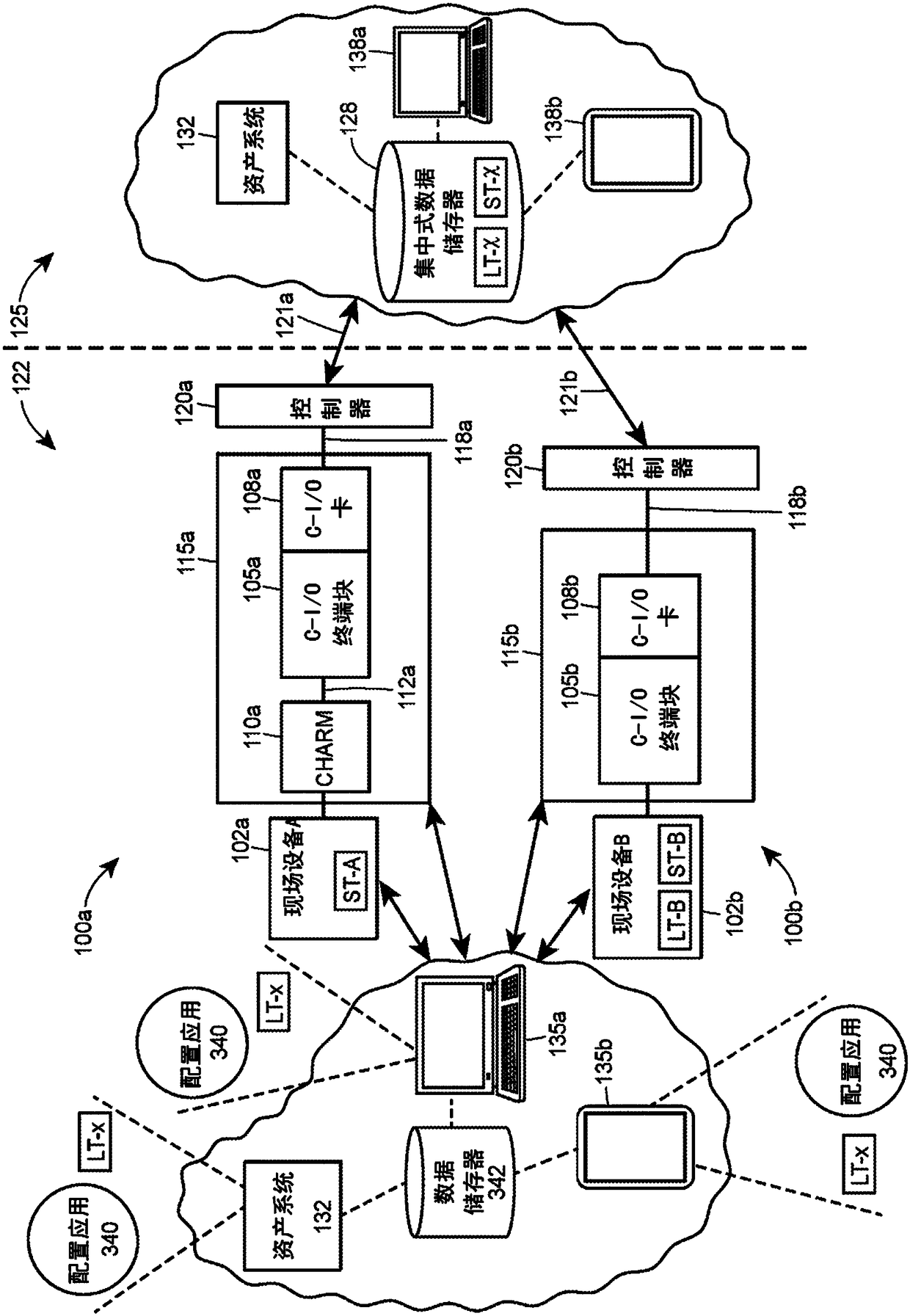 Automatic distribution of device parameters for commissioning portions of a disconnected process control loop