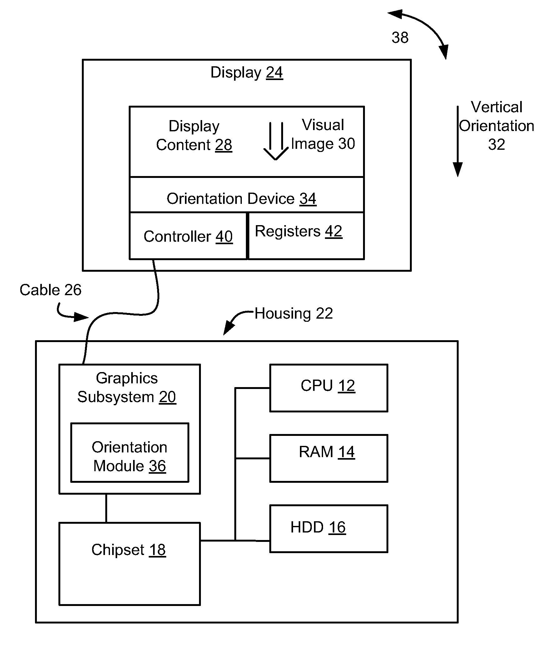 System And Method For Automatic Monitor Orientation Without Information Handling System Host Polling