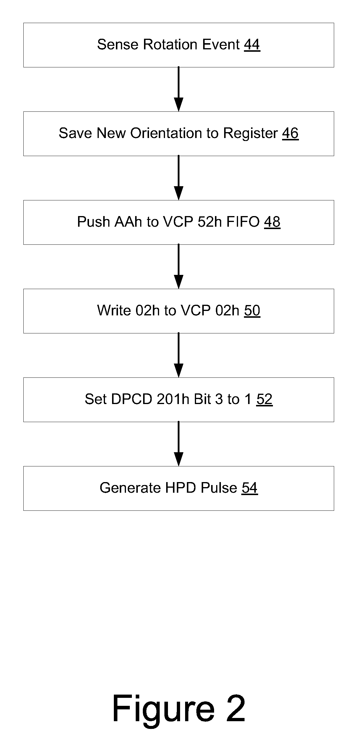 System And Method For Automatic Monitor Orientation Without Information Handling System Host Polling