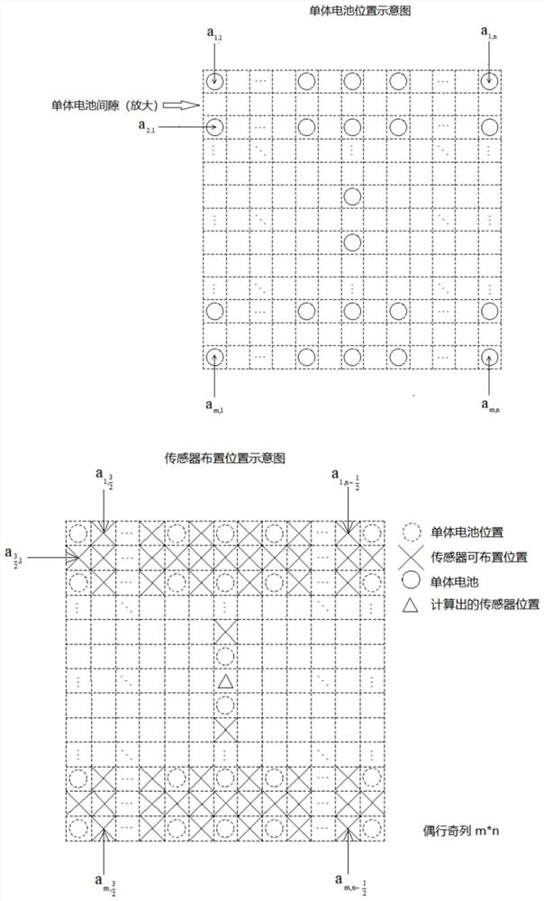 Method for estimating and correcting temperature field of battery pack by using virtual temperature sensor